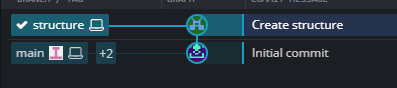 Gitkraken : premier commit effectué