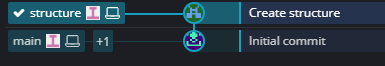 GitKraken : synchronisation du local et du distant (GitHub)