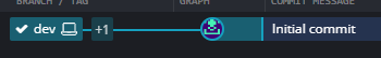 Gitkraken : Création de la branche Dev